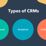 Key Types of CRM Systems