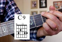 Cadd9 Guitar Chord