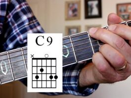 Cadd9 Guitar Chord