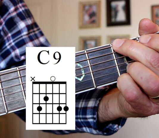 Cadd9 Guitar Chord
