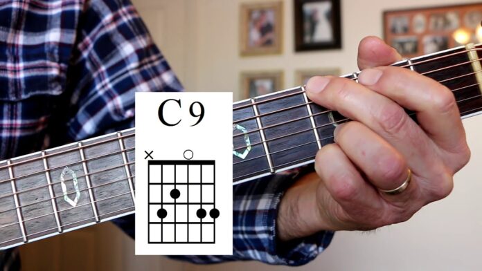 Cadd9 Guitar Chord