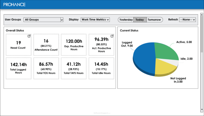 ProHance - Remote Team Management Software